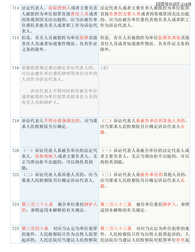 一码一肖一特一中2025，全面释义、解释与落实