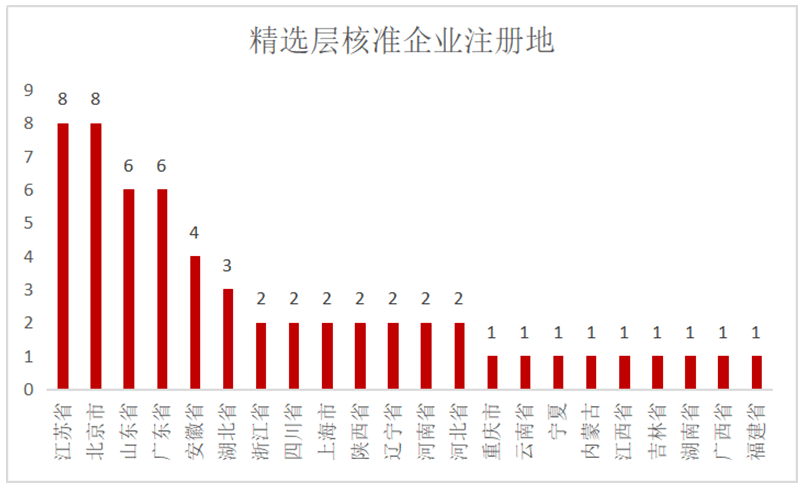 六和合开彩结果澳门资料精选解析解释落实