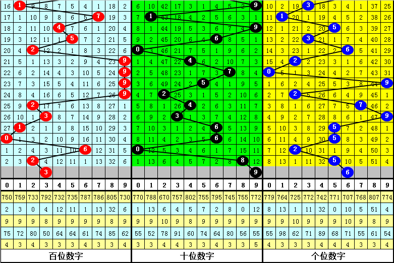 新澳门四肖期期准中特，全面释义、解释与落实