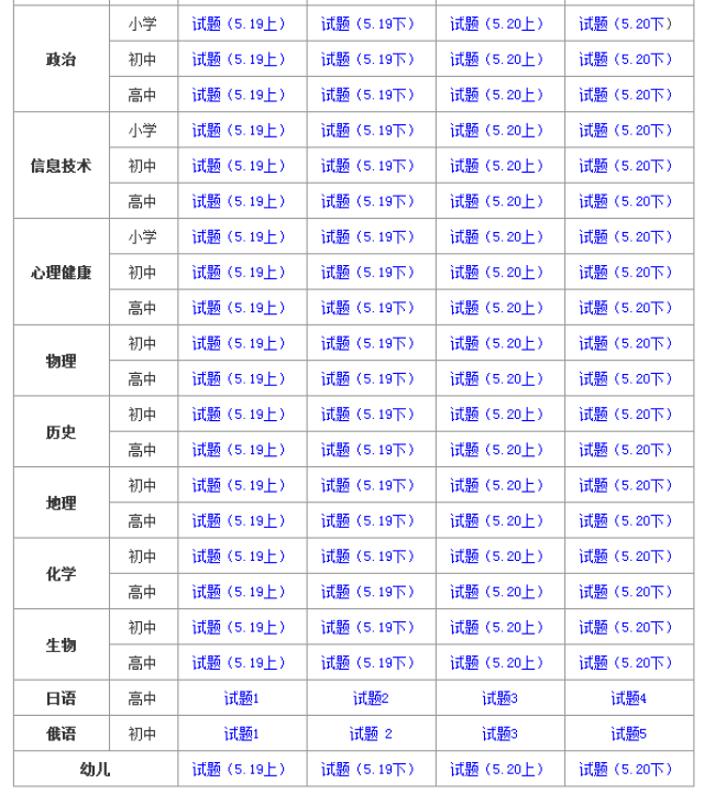 香港免费料资大全费401212精选解析解释落实