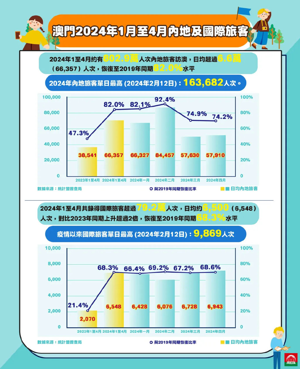 2025年澳门历史记录查询，实用释义与落实策略