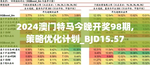 2025年澳门特马今晚结果精选解析解释落实