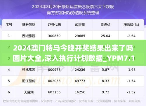 2025年澳门特马今晚结果精选解析解释落实