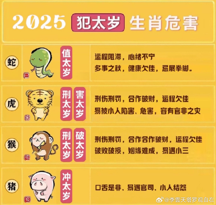 2025今晚9点30开正确生肖，词语释义、解释与落实