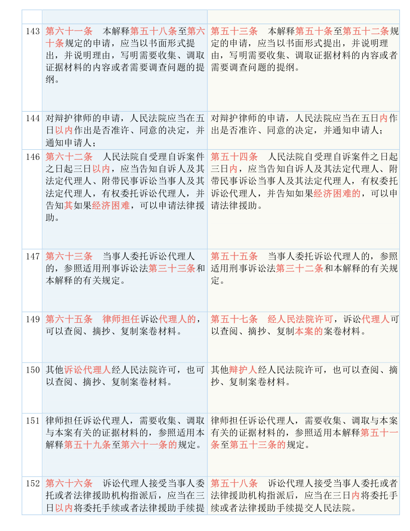 2025澳门精准正版免费，实用释义、解释与落实