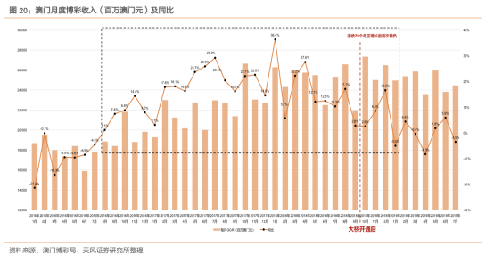 澳门天天免费精准大精选解析，精准预测与落实策略