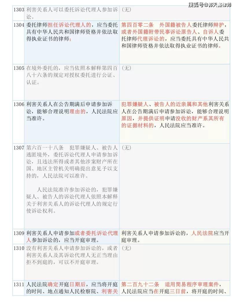 白小姐精准免费四肖四码，实用释义、解释与落实