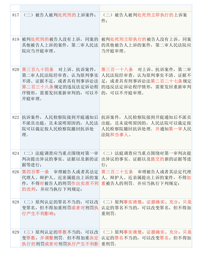 新澳2025年最新版资料，实用释义、解释与落实