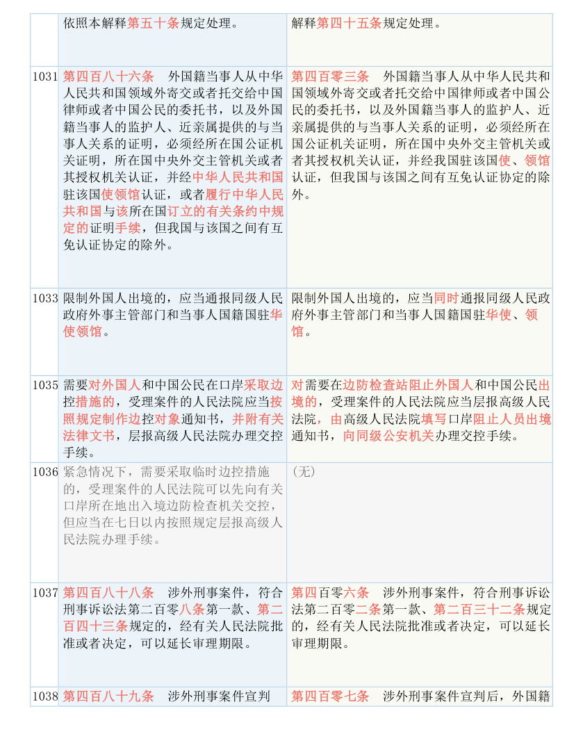 澳门9点35分开奖结果，全面释义、解释与落实