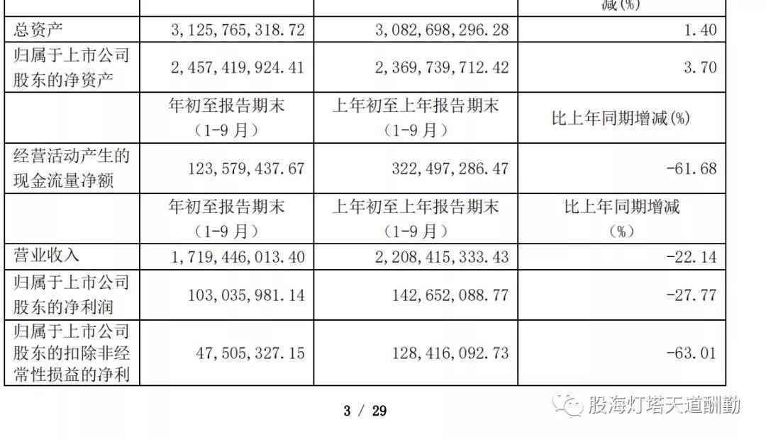 2025新澳精准免费大全精选解析解释落实