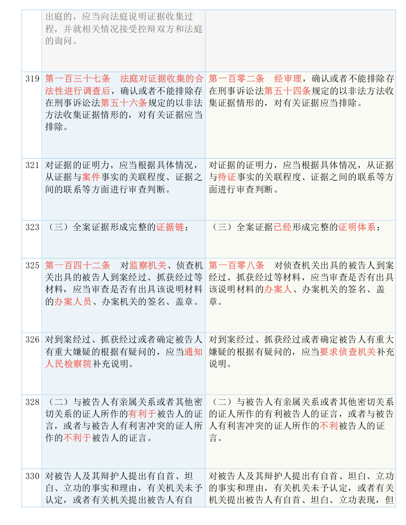 管家婆澳门100383C0m，实用释义、解释与落实