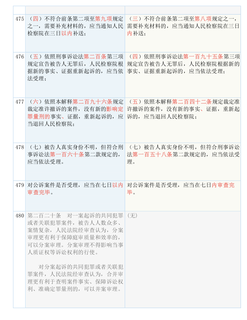 管家婆澳门100383C0m，实用释义、解释与落实