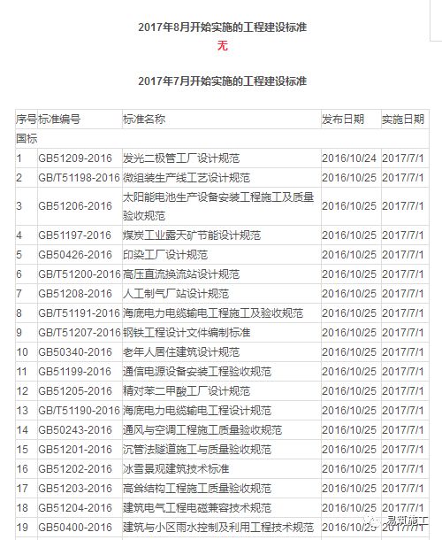 2025新澳免费资料大全精选解析解释落实