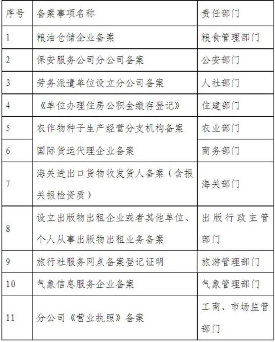 澳门一码一肖一特一中管家精选解析解释落实