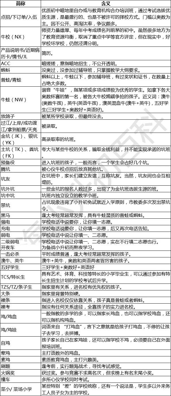 香港全年资料1-153期，香词语释义与落实