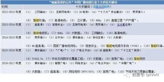 2025澳门历史开奖记录，词语释义、解释与落实