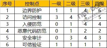 黄大仙三肖三码最准的资料精选解析解释落实