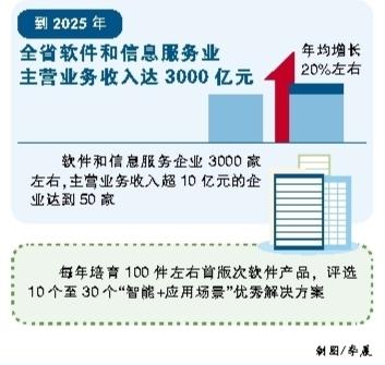 2025年正版资料大全免费精选解析，助力个人与企业的未来规划