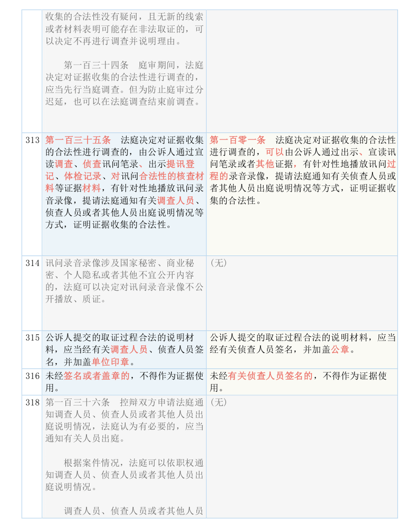 管家婆一码一肖必开，实用释义、解释与落实