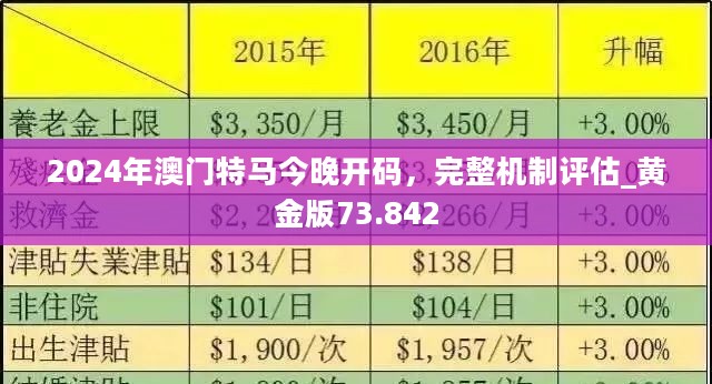 2025澳门今晚开特马精选解析，探索未来趋势与解析