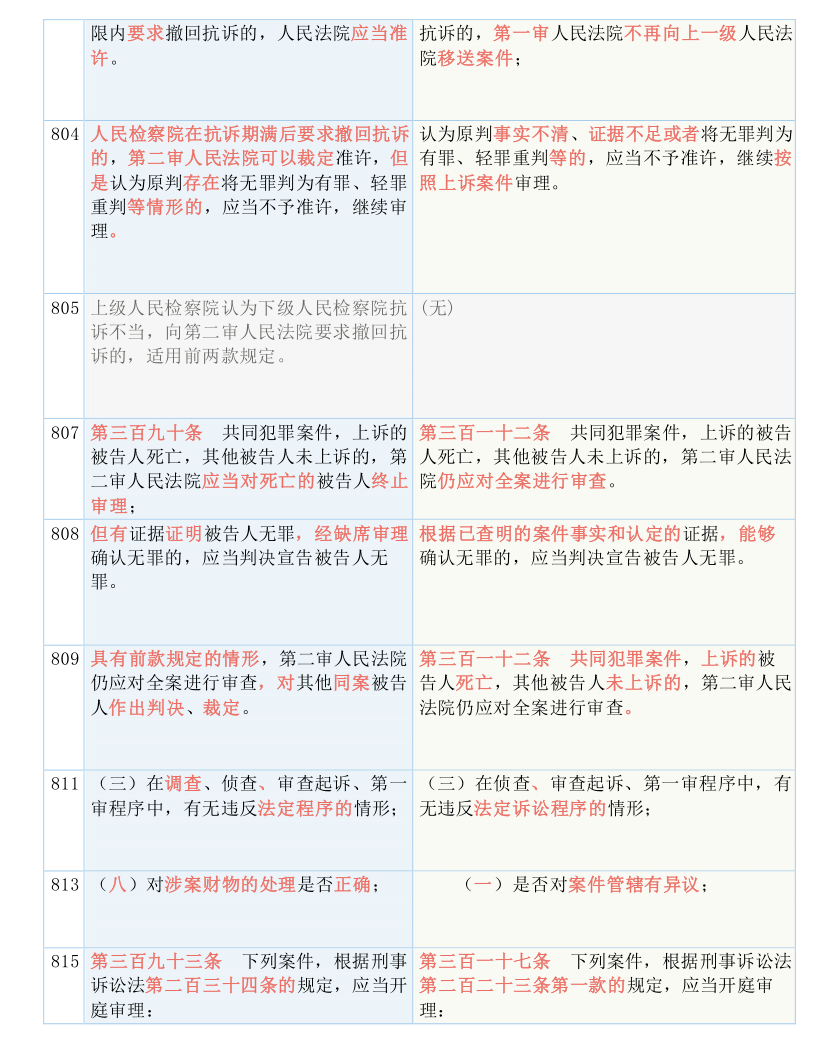 2025新澳门，实用释义、解释与落实的展望