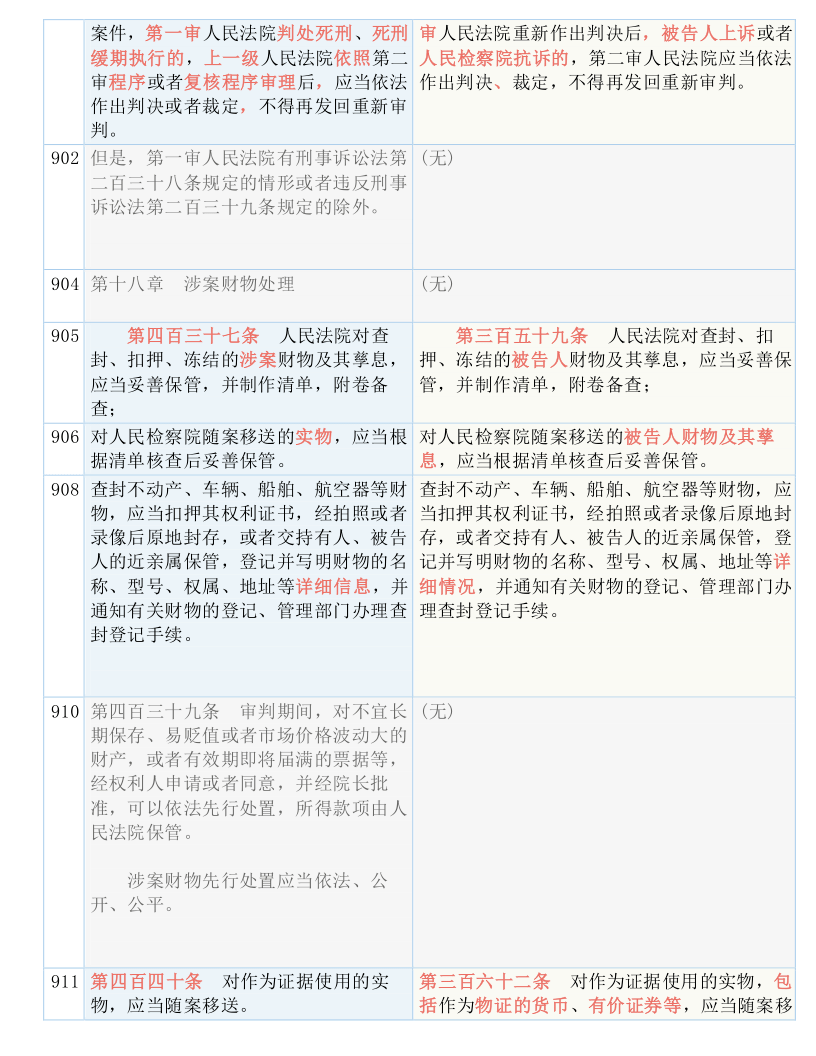 新澳最精准正最精准实用释义解释落实