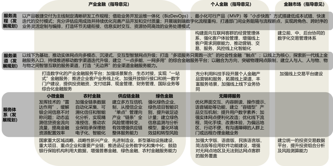 澳门三肖三码精准100%黄大仙，全面释义解释落实