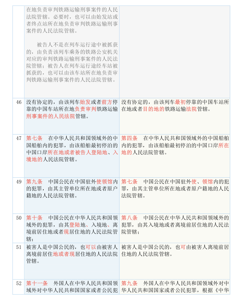 芳草地澳门资料免费网，实用释义、解释与落实