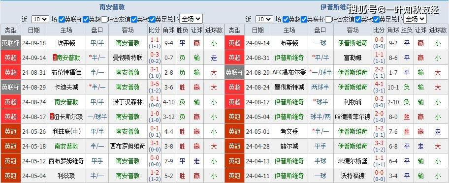 2025天天开彩资料大全，全面释义、解释与落实