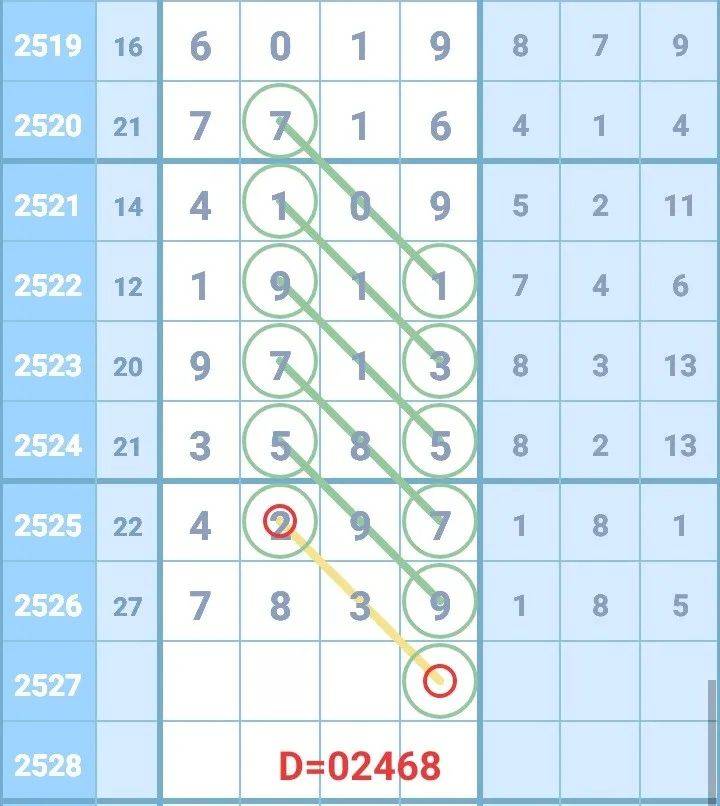 最准一肖一码一一子中特7955，全面释义、解释与落实