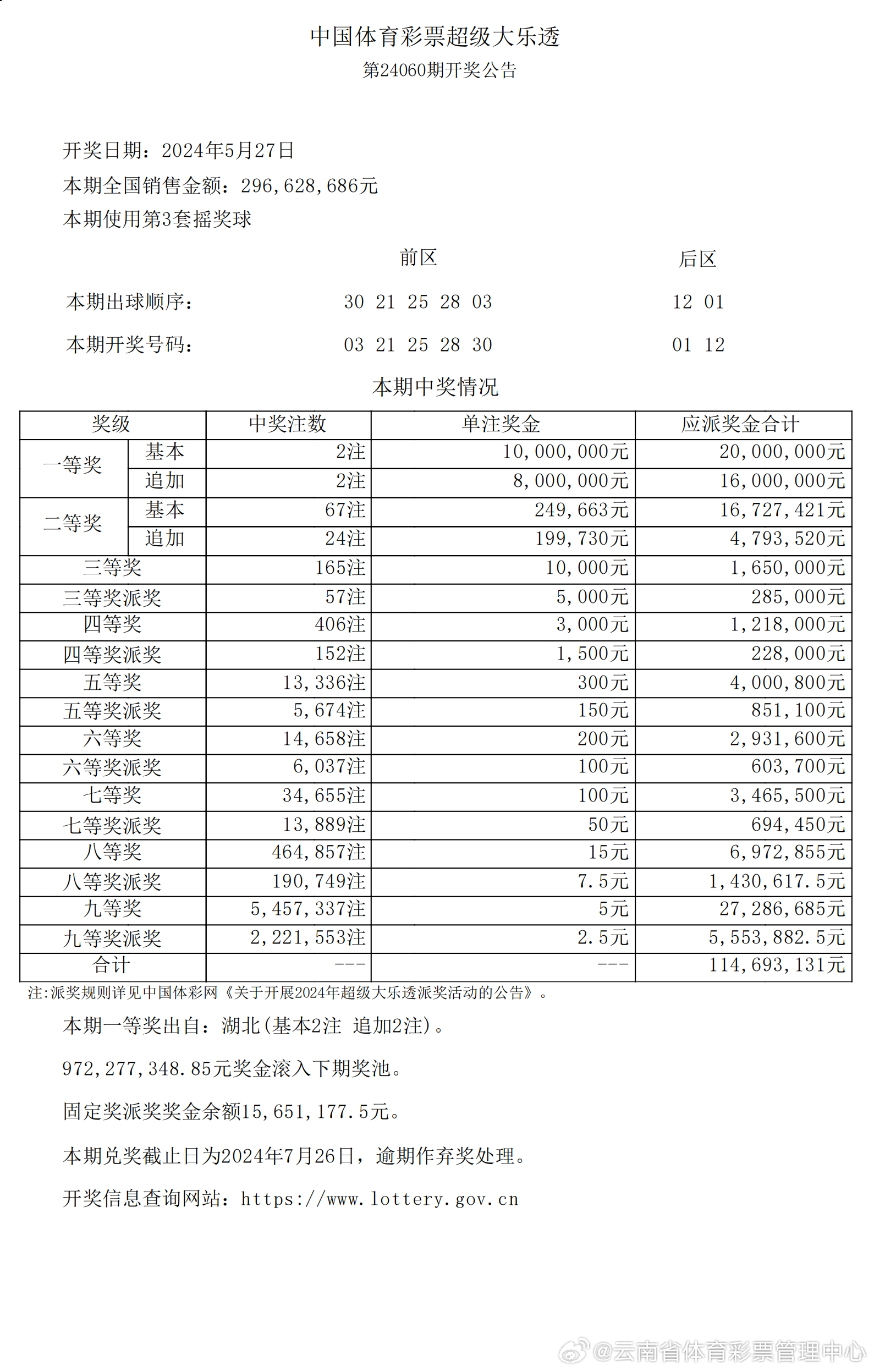 2025新澳今晚开奖号码查询结果精选解析解释落实