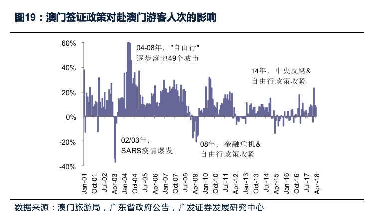 2025新澳门正版免费挂牌，全面释义、解释与落实