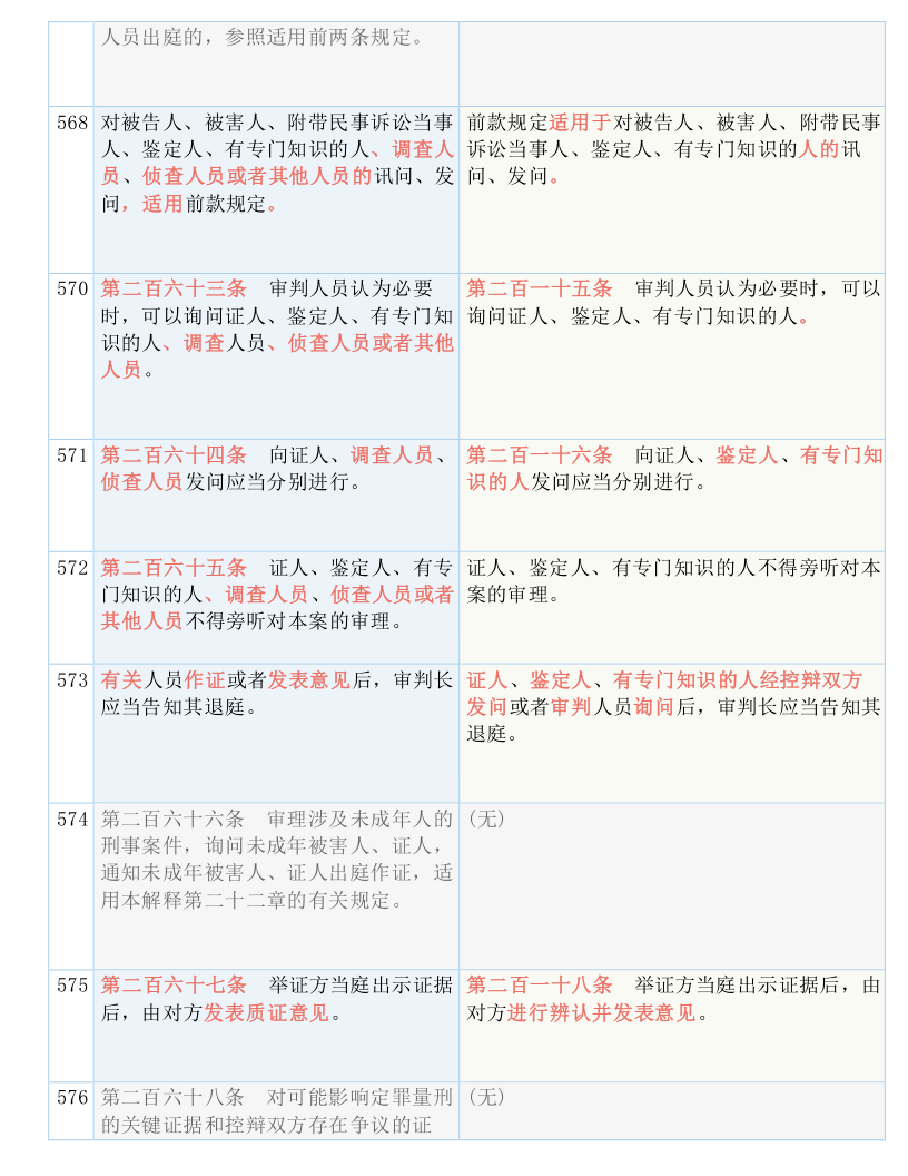 管家婆1，全面释义、解释与落实