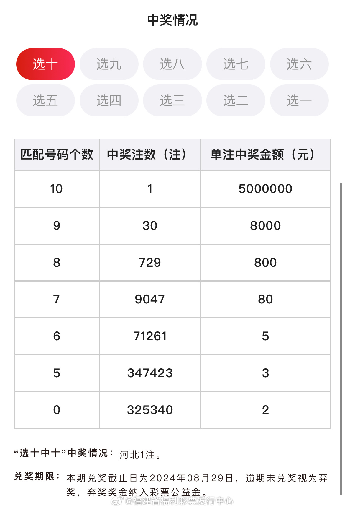 濠江论坛老牌六肖期期免费公开!全面释义解释落实