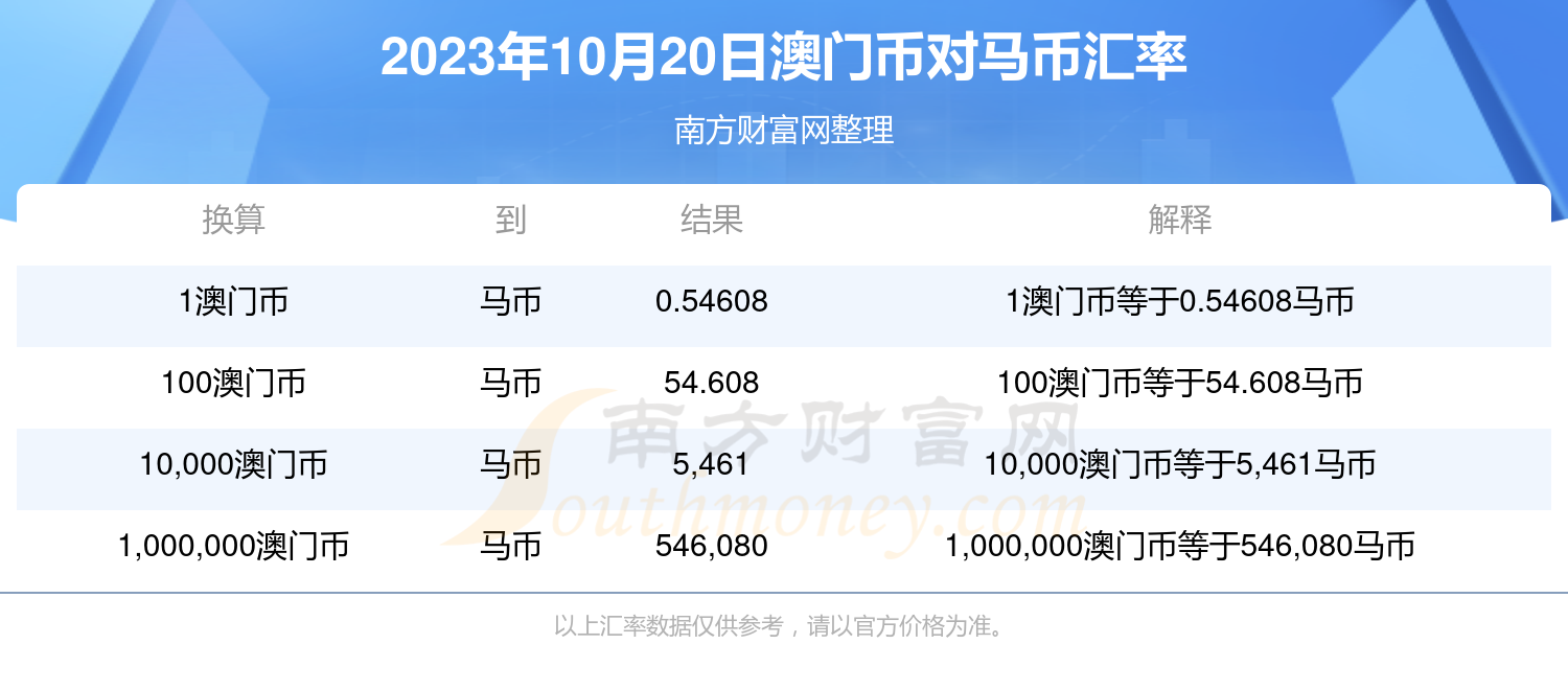 2025澳门特马今晚开奖49图片精选解析解释落实