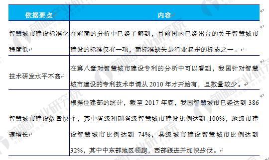 2025年澳门正版免费精选解析，落实智慧城市建设，提升居民生活质量