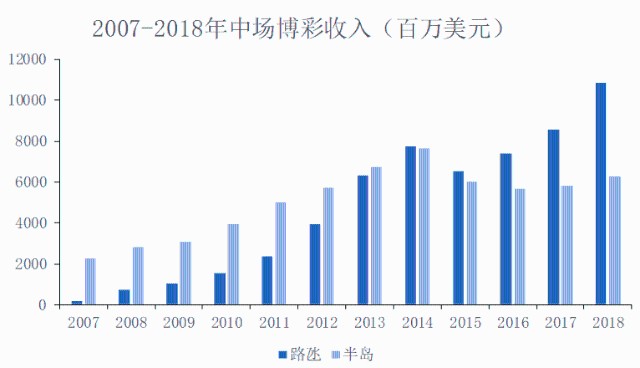 118开奖澳门站精选解析，深度解析与落实策略