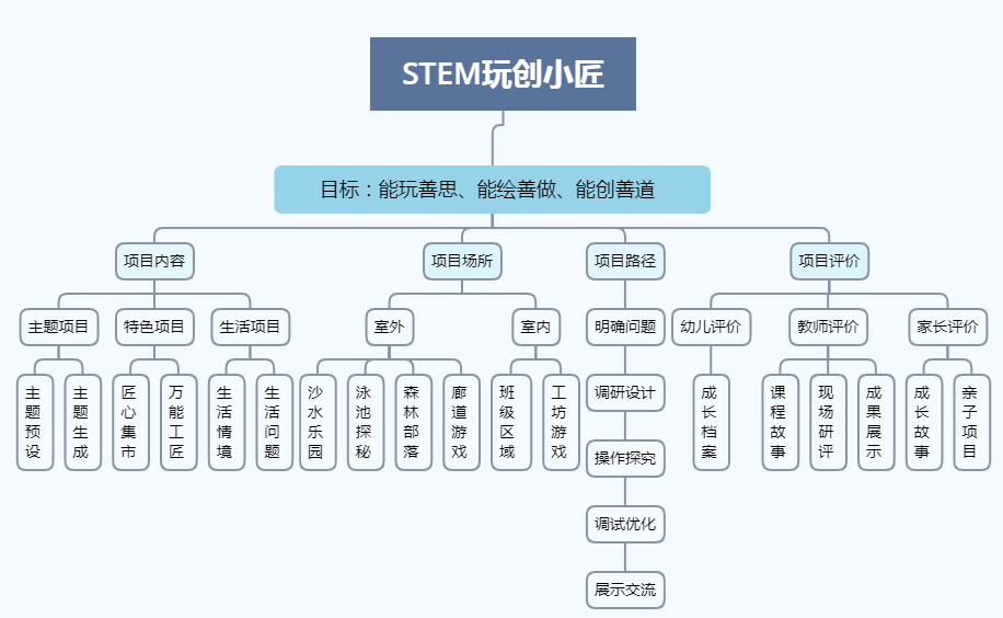 管家婆必出一中一特100精选解析解释落实