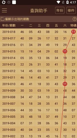 2025澳门六开彩查询记录，词语释义、解释与落实