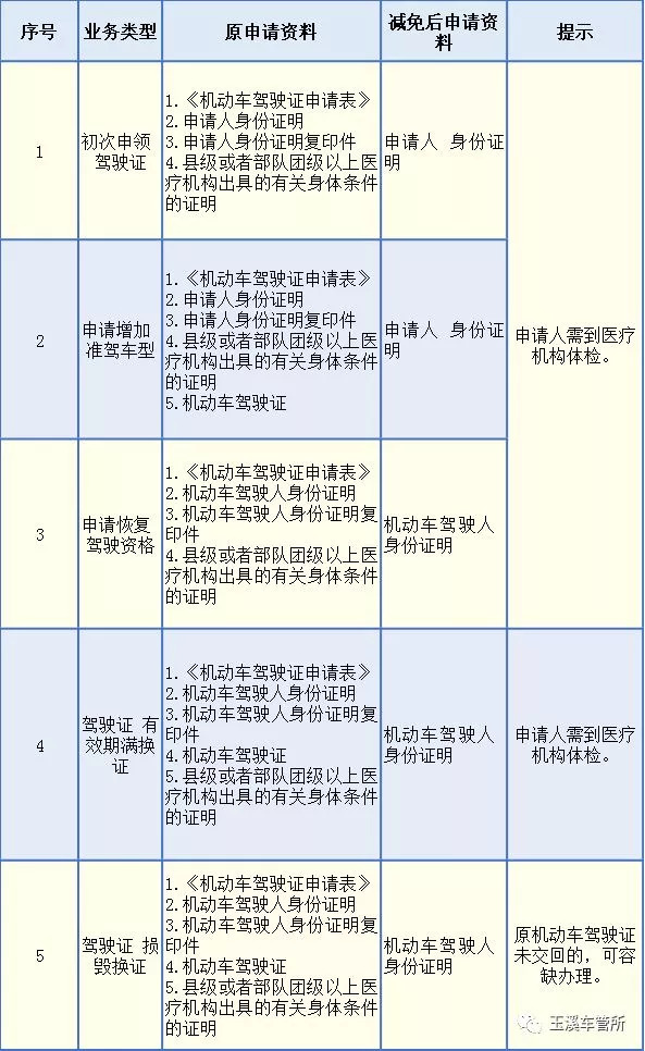 澳门最精准真正最精准龙门，全面释义与落实