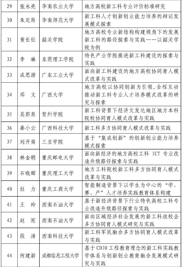 2025全年正版资料免费资料大全功能介绍与综合研究解释落实