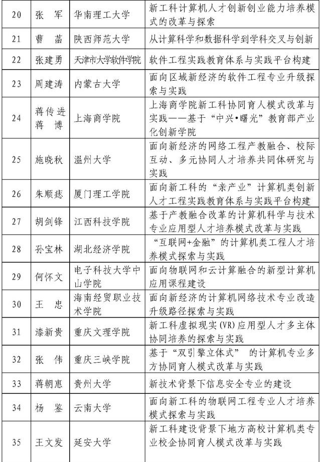 2025全年正版资料免费资料大全功能介绍与综合研究解释落实