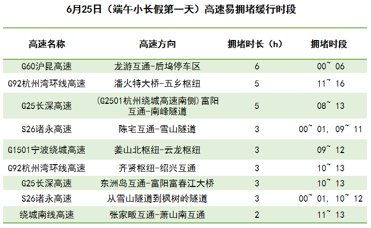 2025香港特马今晚开码精选解析，预测与策略