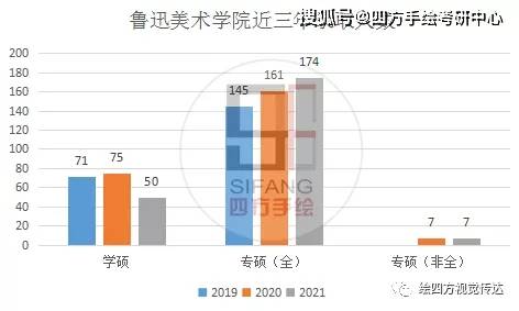 2025香港特马今晚开码精选解析，预测与策略