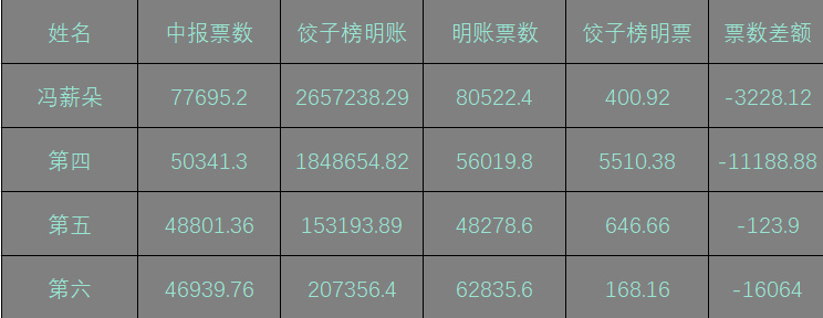 7777788888王中王免费开奖，实用释义、解释与落实