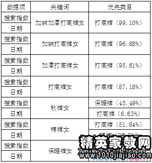 新澳门三中三码精准100%，词语释义、解释与落实