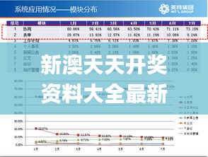 新澳天天开奖正版资料查询精选解析解释落实