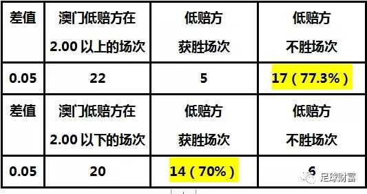 澳门传真，精选解析与落实策略