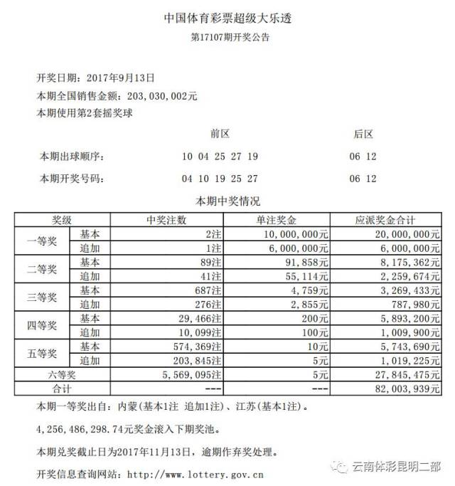 澳门新彩开奖结果，实用释义、解释与落实