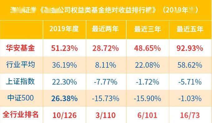 新澳三期必出一期开奖结果查询，精选解析、解释与落实